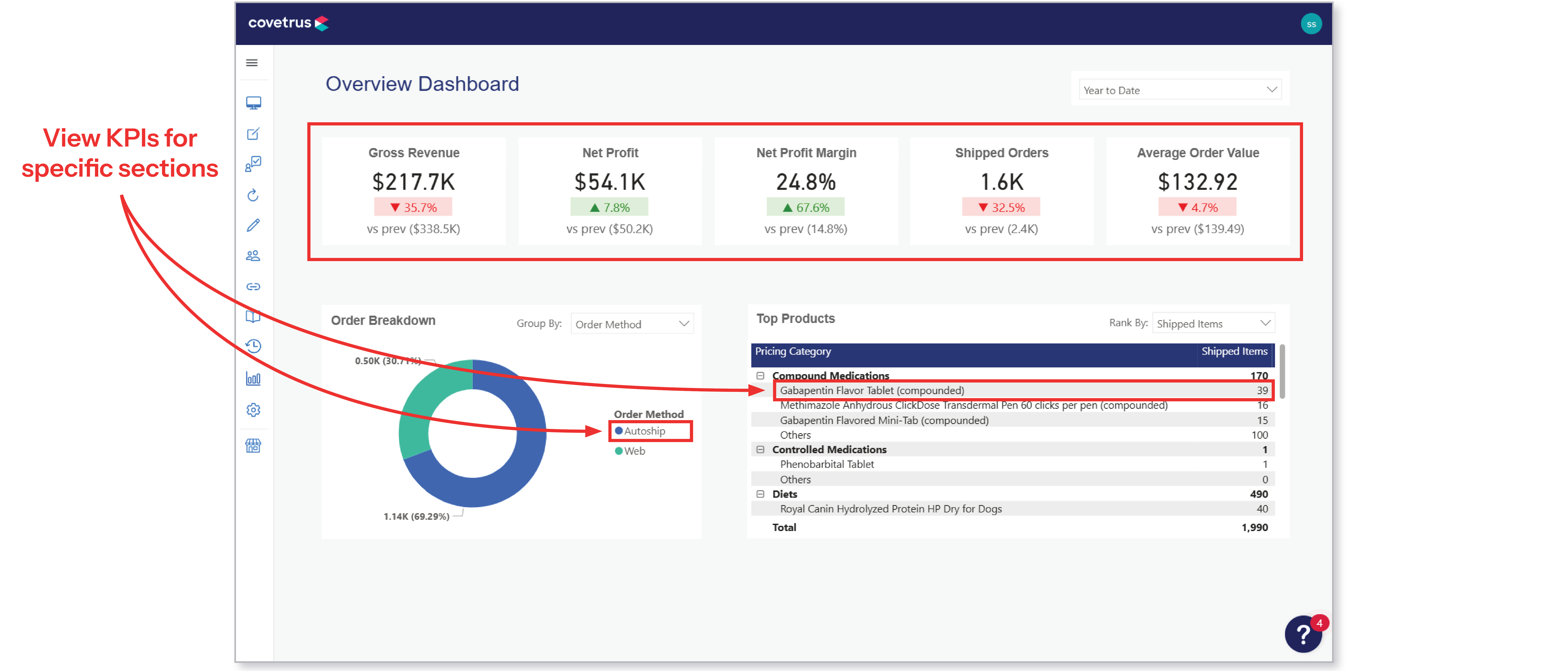 Analytics Dashboard-KPI Overview.jpg